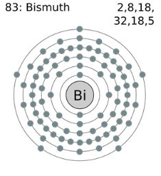 Electron shell 083 bismuth