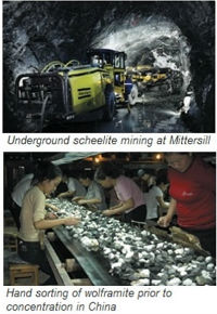 Tungsten Mining & Beneficiation